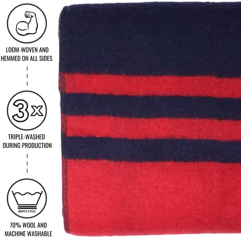 Arcturus Rainier Wool Throw Blanket – 50"x60" Throw for Sofa or Bed – Classic Heritage Striped Design – Perfect for Cozy Home Decor & Outdoor Fire Pits (Lava Canyon) - Image 3