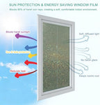 Green Solid Color Window Privacy Film Rainbow Static Cling Stain Glass Window Film for Glass Door, Decorative Heat Blocking Sunroof Decal Sticker for Car 23.6"x78.7" Aesthetics Contemporary Luxury - Image 4