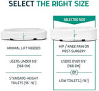 Lunderg Padded Toilet Seat Riser for Seniors - Adds 3 Inches. Universal Fit - Image 3