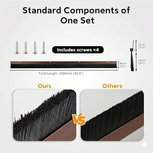 2-Pack Retsun Door Brush Seals, 39.37" L x 2.5" W, Total 6.56 ft - Image 2