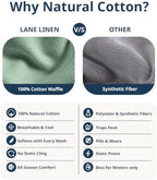 LANE LINEN 100% Cotton Blanket Twin, 300 GSM Waffle Textured - Sage Green - Image 6