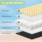 Waterproof Sandproof Beach Blanket Outdoor Picnic Mat(80"*80") - Image 3
