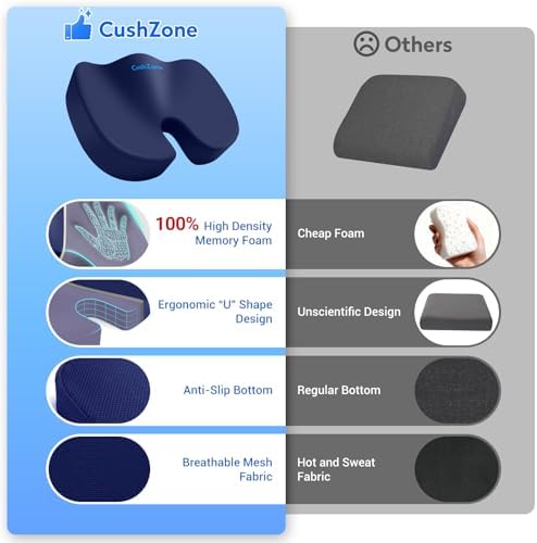 CushZone Memory Foam Seat Cushion for Office Car & Wheelchair, Blue - Image 3