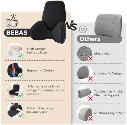 BEBAS Ergonomic Memory Foam Extended Lumbar Support Pillow for Car, Black - Image 6