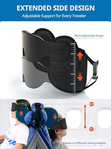 SARISUN Travel Pillow for Different Heights, Stable Head and Chin Support - Image 4