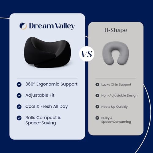 Dream Valley Memory Foam Travel Neck Pillow for Airplanes,Black,L - Image 7