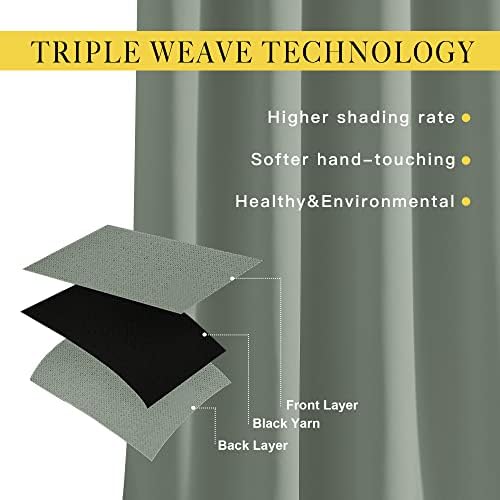 NICETOWN Blackout Greyish Blue Curtains for Bedroom - Window Treatment Thermal Insulated Grommet Solid Drapes Energy Saving Sound Reducing for Basement, 2 Panels, W66 x L54 - Image 3