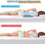 Lumbar Support Pillow for Bed Relief Lower Back Pain with Cooling Gel: Sciatica Lower Back Pillow for Sleeping-Memory Foam Waist Pillow for Side/Back/Stomach Sleepers-Bed Rest Pillow for Car, Sofa - Image 2