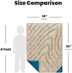 Rumpl Original Puffy Compact Throw Blanket, Mustard Fern - Image 4