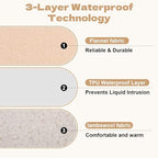 Rainmae 80"x90" Waterproof Bed Blanket for Couples, Queen Size Splash Blanket for Bed Intimacy, Squirt Blanket, Leakproof, Absorbent, Stain-Resistant Mattress Protector for Adults (Light Camel Brown) - Image 3