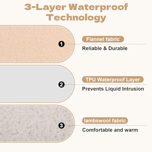 Rainmae 80"x90" Waterproof Bed Blanket for Couples, Queen Size Splash Blanket for Bed Intimacy, Squirt Blanket, Leakproof, Absorbent, Stain-Resistant Mattress Protector for Adults (Light Camel Brown) - Image 3