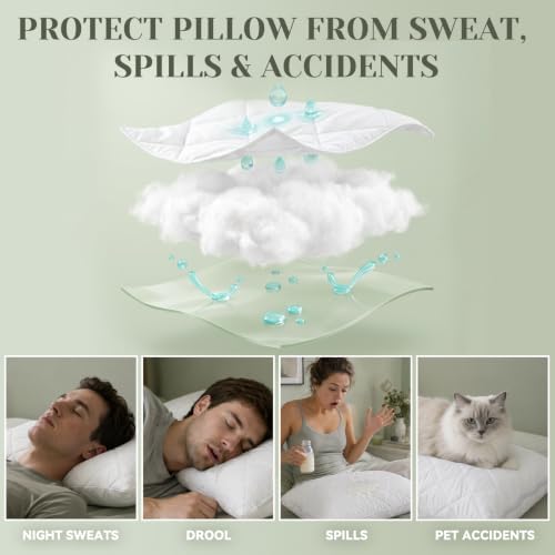 Waterproof Pillow Protector, Bamboo Quilted Zipper, Standard (Pack of 4) - Image 4