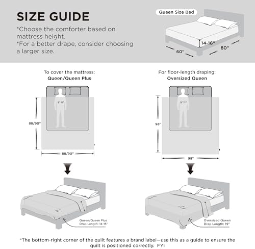 Bedsure Queen Comforter - Comforters Queen Size for All Season, Ultra-Soft Quilted Down Alternative Comforter Prewashed Duvet Insert, Blanket for Bed with 4 Tabs, Machine Washabl, Dark green, 88x88 In - Image 2