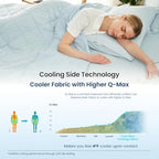 Cozy Bliss Cooling Throw Blanket for Hot Sleepers 50"x70", Q-Max 0.45 Cooling Comfort, Cold Blankets for Night Sweats Sleeping, Ultra-Cool Lightweight Breathable Summer Blanket for Couch Bed, Blue - Image 3