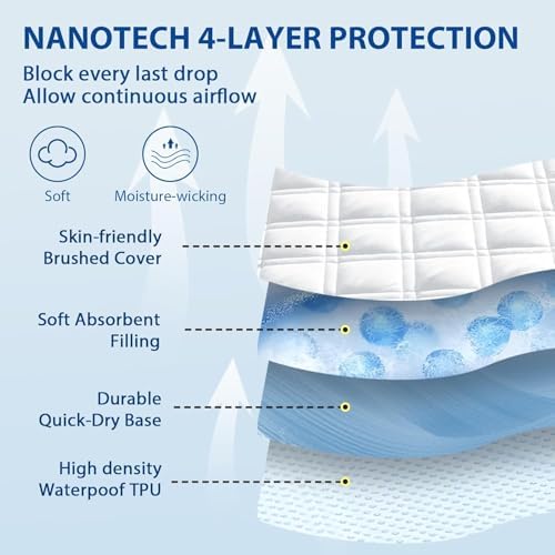 MEELUS Waterproof Queen Mattress Protector, Fitted Deep Pocket 8"-21",Blue - Image 3
