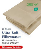 Queen Pillow Cases - 10 Pack Soft Pillowcase Covers - 20" x 30" (Beige) - Image 2