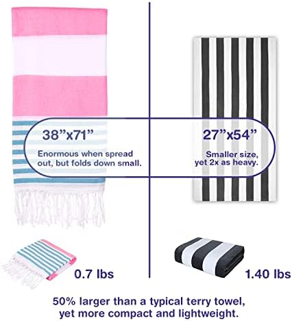 Turkish Beach Towels Set of 4 | Oversized, Quick Dry, Sand Free | 100% Cotton, Large 38x71 Towels for Beach, Pool, Travel | Ultra-Soft, Compact, and Absorbent | Fuchsia/Turquoise - Image 3