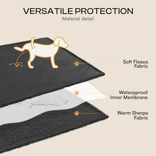 Luciphia Waterproof Blanket for Large Dog, Reversible Sherpa Bed Cover - Image 4
