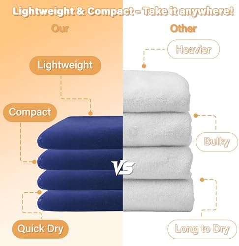 Catalonia Waterproof Bed Blanket, Washable Reversible Furniture Protector - Image 4