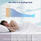 Elegear Silver-Infused Cooling Blanket for Hot Sleepers, Queen White - Image 2
