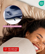 SUNDAYSILKS™ 100% Mulberry Silk Pillowcase, Silk Pillow Cases for Hair & Skin, Superior to Satin Pillowcase, with Zipper, Standard, Queen, King Sizes, Anti-Wrinkle, Cooling, Non-Slip Silk Pillowcases - Image 5