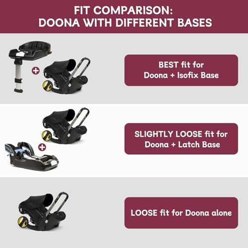 YOREPEK Padded Car Seat Stroller Travel Bag for Air Travel Gate Check - Image 2