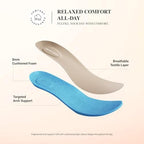 DREAM PAIRS Womens Ballet Wide Toe Arch Support Knit Flats - Image 3