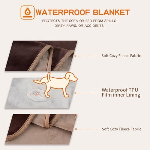 Waterproof Blanket for Bed 60"x80" - Image 4
