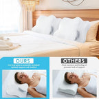 Hahafelt 2 Pcs Cooling Cervical Pillowcase, White, Standard Size - Image 5