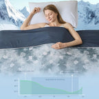 Cooling Blanket King Size (90"x108"), Double Sided Ice Cold Blanket for Hot Sleepers, Transfer Heat to Keep Cool, Soft Lightweight for Night Sweats, Bed & Couch, Ocean Design - Image 5