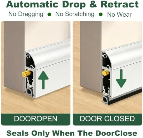 Adjustable Automatic Door Sweep with Neoprene Insert and Hardware - Image 3