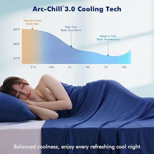 Elegear Silver-Infused Cooling Blanket for Hot Sleepers, Twin - Image 2