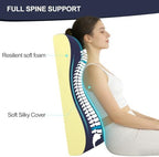2-in-1 Neck Pillow Lumbar Support Pillow for Recliner Couch& Glider Chair - High Resilient Foam Ergonomic Back Support for High-Back Rocking Chairs, Glider Rocker Replacement Cushions Navy S - Image 3
