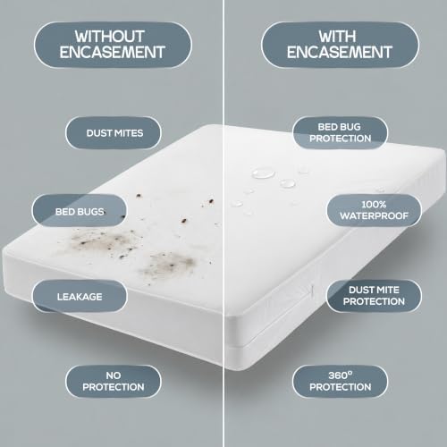 Bulk 10-Pack Twin Size Hotel Mattress Encasement 100% Waterproof, 12" Deep - Image 6