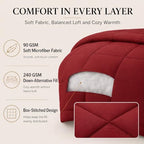 CozyLux Oversized Queen Comforter Set Dark Red - 7 Pieces Bed in a Bag - Image 3