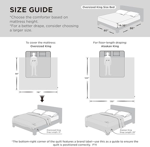 Bedsure Oversized King Comforter - Oversized King Duvet Insert for All Season, Ultra-Soft Down Alternative Comforter, Blanket for Bed, with 4 Tabs, Machine Washabl, Navy, 116x98 in - Image 2