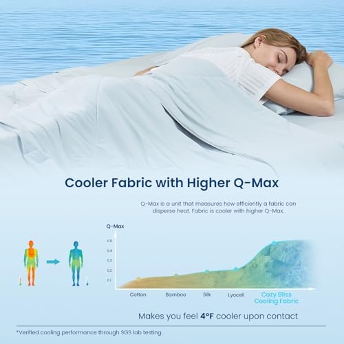 Cozy Bliss Cooling Comforter Twin Size, Cooling Blankets for Hot Sleepers and Night Sweats, Blue Summer Comforter for Twin Size Bed, Breathable Soft Lightweight Silk Smooth - Image 4