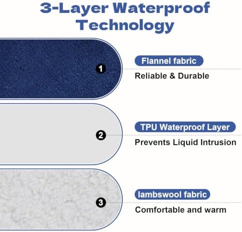 60"x80" Waterproof Blanket for Bed Intimacy, Love Blanket for Couples - Image 3