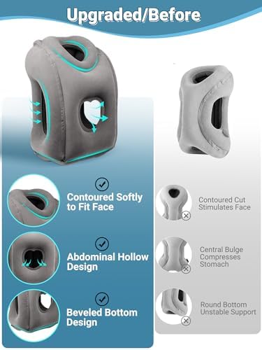 Maliton Inflatable Travel Pillow for Airplane (Dark Grey) - Image 3