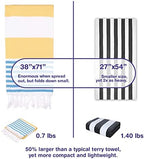 Turkish Beach Towels, Bulk Case of 36 | Oversized, Quick Dry, Sand Free | 100% Cotton, Large 38x71 Towels for Beach, Pool, Travel | Ultra-Soft, Compact, Absorbent | Yellow/Turquoise - Image 2