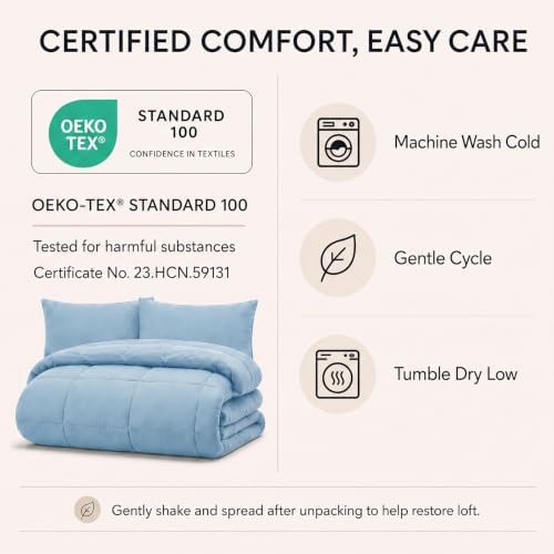 CozyLux Queen Comforter Set Baby Blue - 7 Pieces Bed in a Bag - Image 6