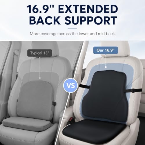 Car Seat Cushion with Lumbar Support, Firm 2-Piece Set for Long Drive Black - Image 7