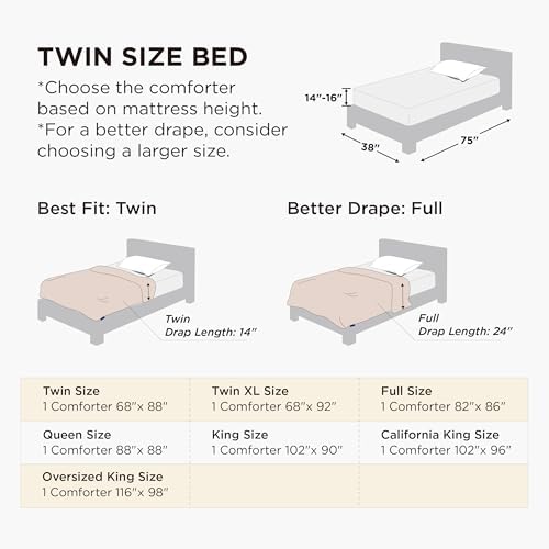 Bedsure Twin Comforter Duvet Insert - Bed Comforter Quilted, Beige/Grey - Image 2