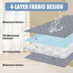 Smiry Waterproof Reversible Pet Couch Covers for Dogs - Image 3
