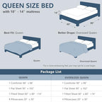 CozyLux Oversized Queen Comforter Set Dusty Blue - 7 Pieces Bed in a Bag - Image 2