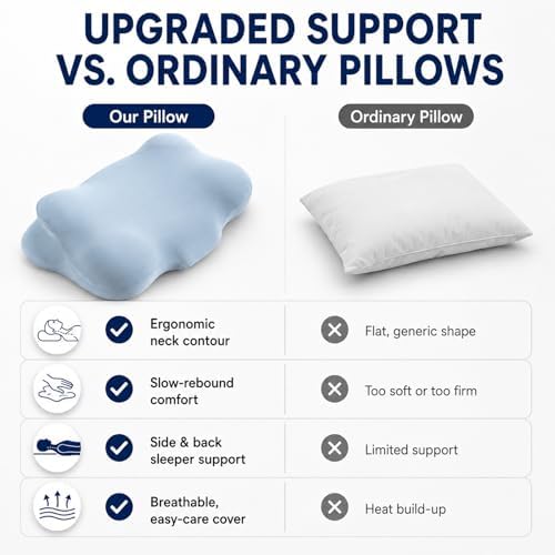 Cloud Neck Pillows for Sleeping, Ergonomic Memory Foam Cervical Align Pillow, Longer Cooling Breathable Neck Support Pillow for Neck Pain Relief, Side Back Stomach Sleepers, Nap Travel - Image 4