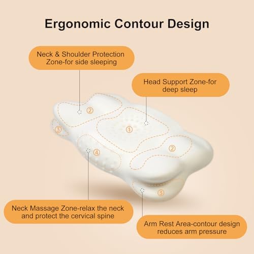 Memory Foam Toddler Pillow, Breathable Cooling Removable Pillowcase, Kids Pillow for Sleeping, Ergonomic Contour Neck Pillow for Back & Side & Stomach Sleeping 12x22 in (Blue) - Image 4