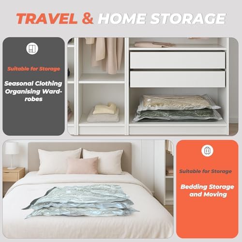 Vacbird Vacuum Seal Bags, 8 Pack 39" Vacuum Storage Bags with Rechargeable Cordless Pump for Space-Saving Compression of Clothing, Blankets, Duvets, Comforters, Pillows - Image 5