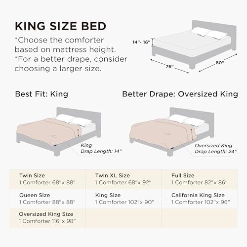 Bedsure King Comforter Duvet Insert - Bed Comforter Quilted, Navy Blue/Blue - Image 2