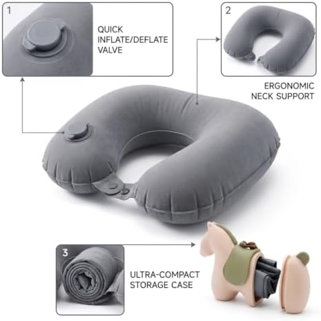 Inflatable U-Shaped Travel Neck Pillow with Compact Storage Case (Blue) - Image 2